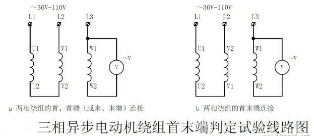 三相异步电动机绕组首末端判定实验线路