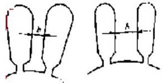 电机的槽满率对比