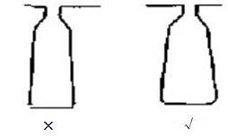 电机槽型边缘图