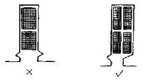 电机铁心槽口宽度