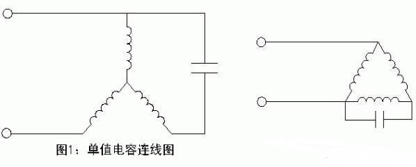 东莞电机-单值电容接线图